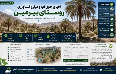 کمپین احیای جوی آب و مزارع کشاورزی روستای بیرمین